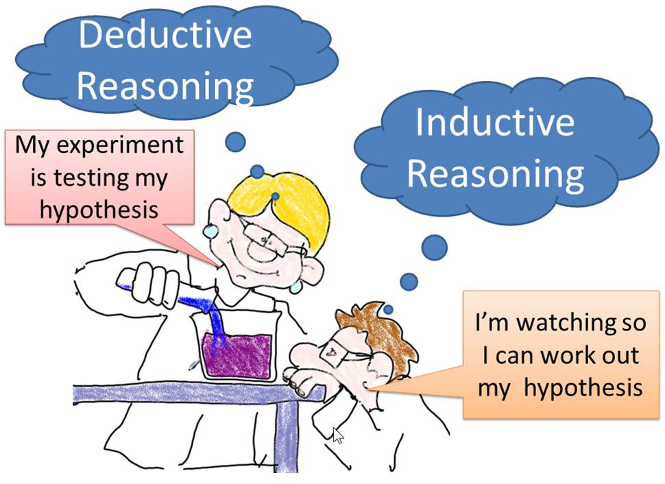 inductive reasoning comic
